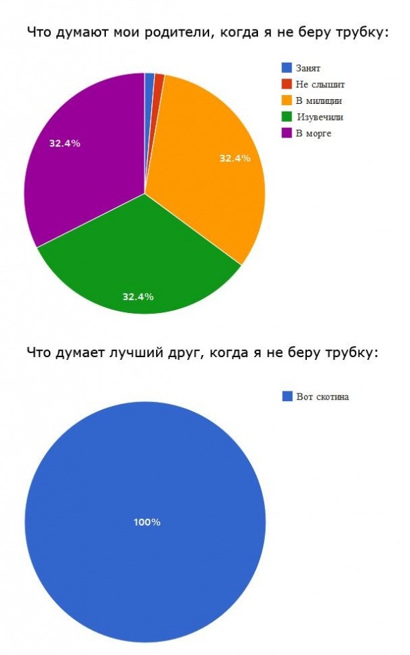 2_Telefon.jpg