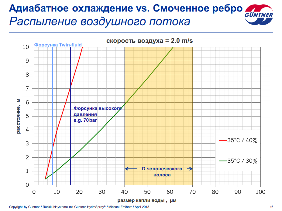 Adiabatik_02.PNG