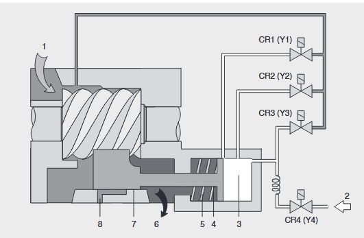 Bitzer_001.jpg