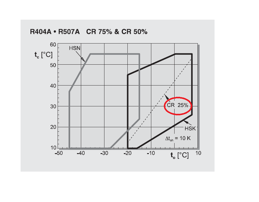 Bitzer_HSK.png