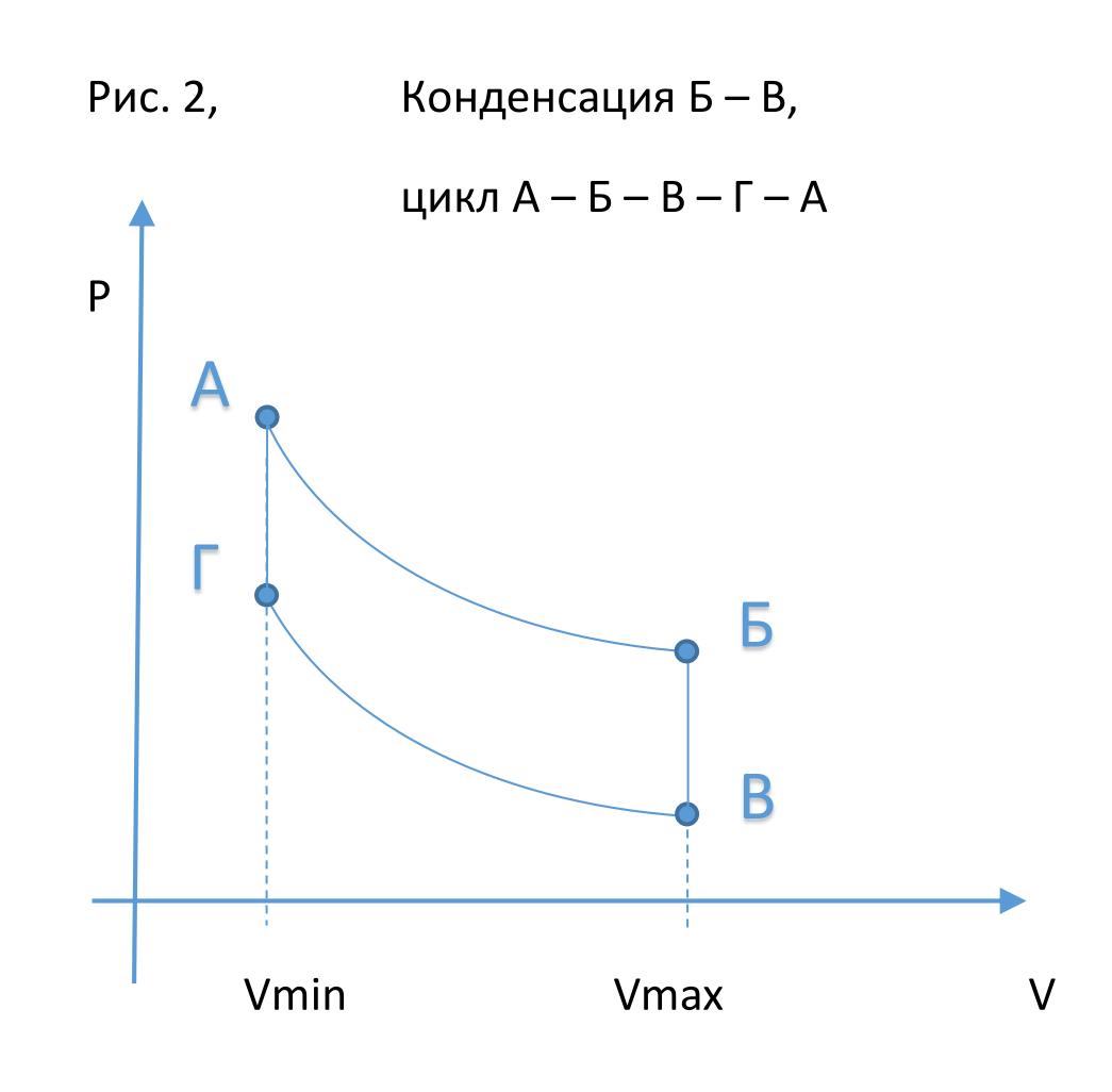 CO2red_kondensacija_B-V__01.jpg