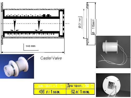 Castel_Valve_001.JPG