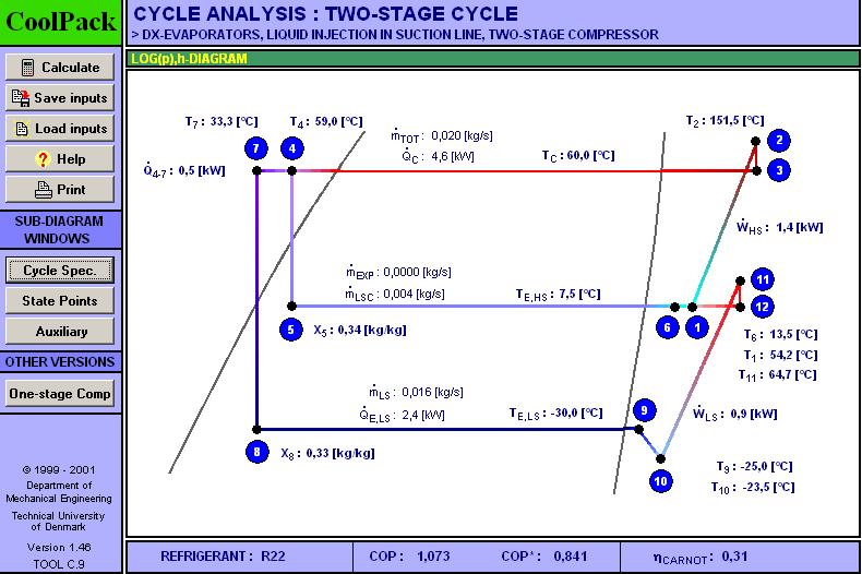 Cicle2.JPG