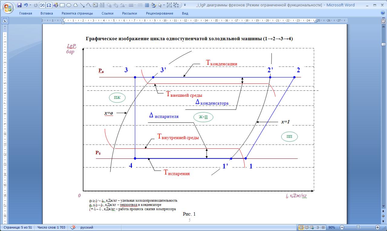 Diagramma.JPG
