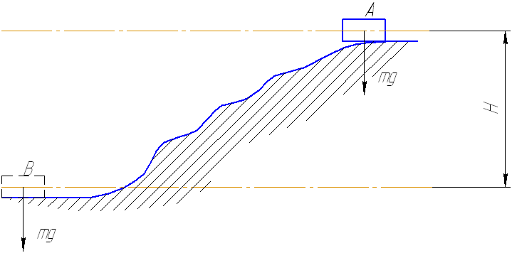 Fizika.gif
