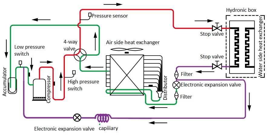 Heatpump.jpg