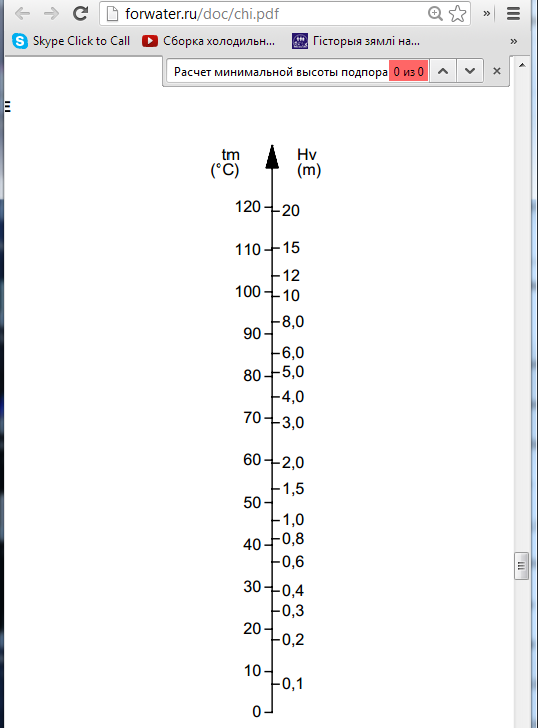 Hv.png