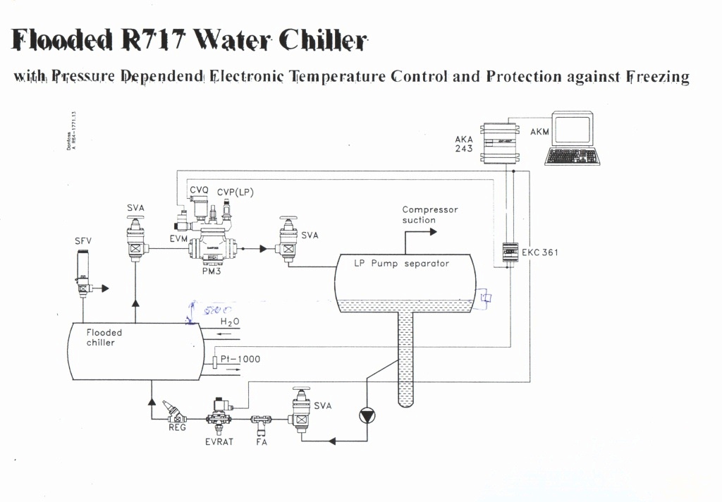 ICS3_chiller.jpg