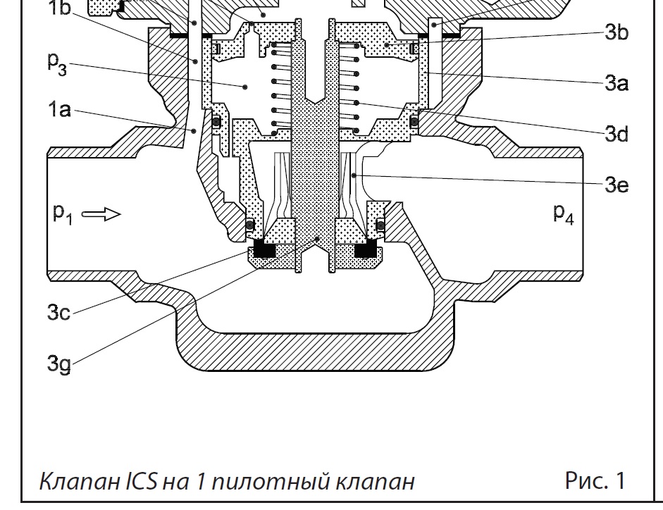 ICS_001.jpg