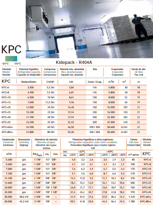 KPC.png