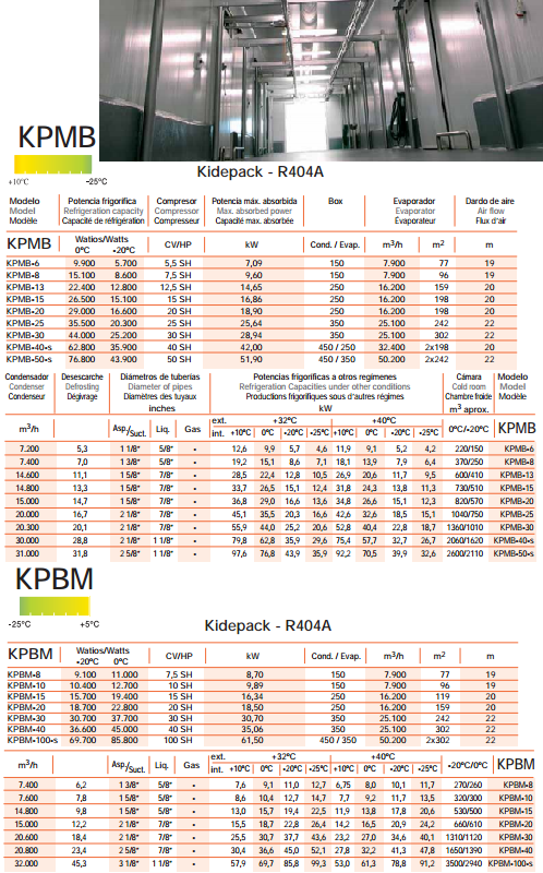 KPMB_KPBM.png