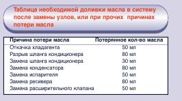 Kond_avgust_23bs_2007.jpg
