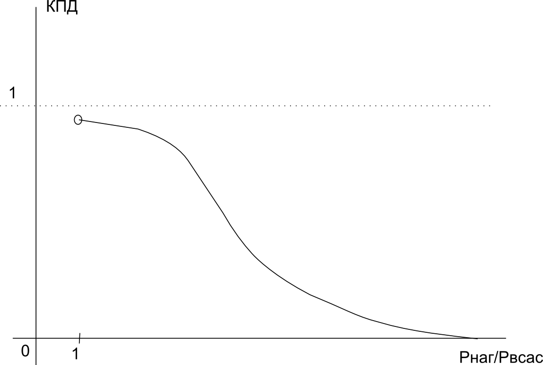 Kpd_kom1.png