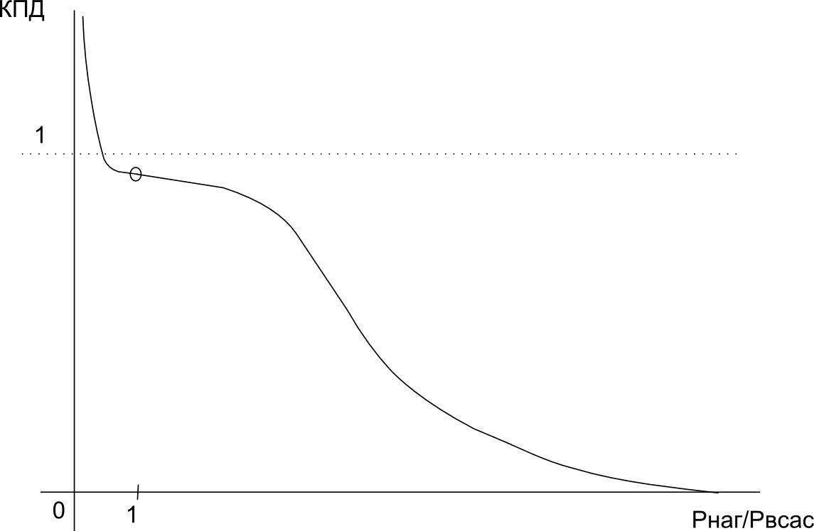 Kpd_kom2.png