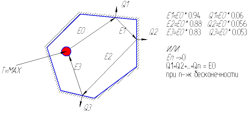 Luchi.gif