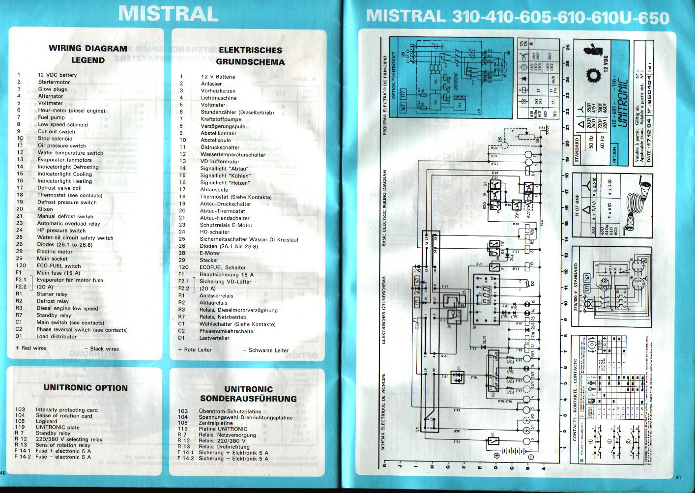 Mistral_310-410-610-650.jpg