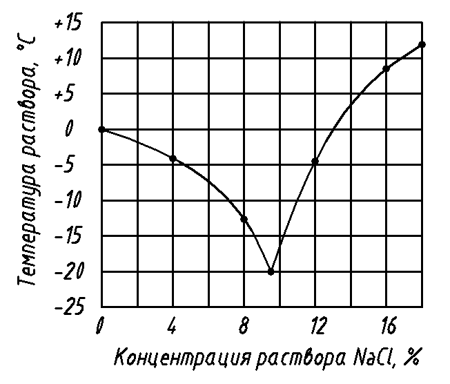 NaCl.png