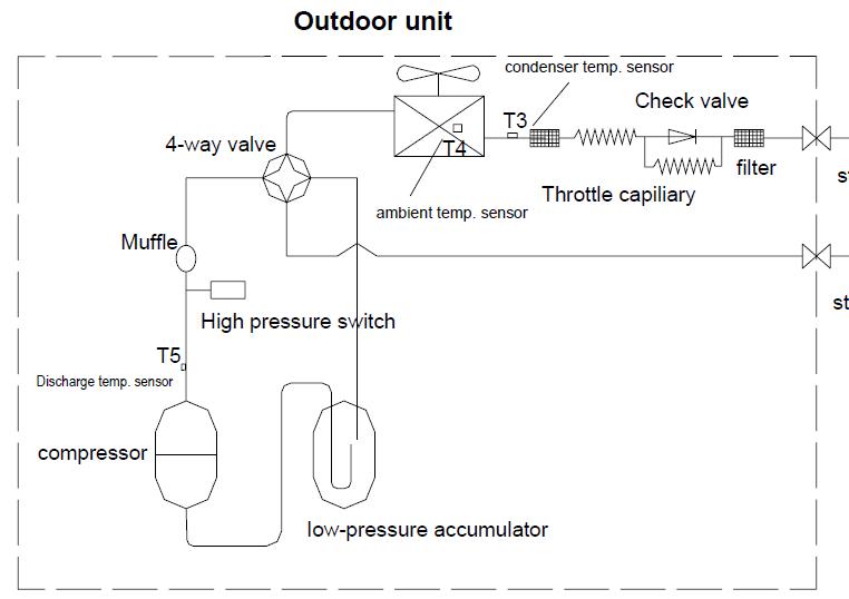 Outdoor_unit.JPG