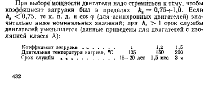 Srok_sluzhby_jelektrodv.GIF