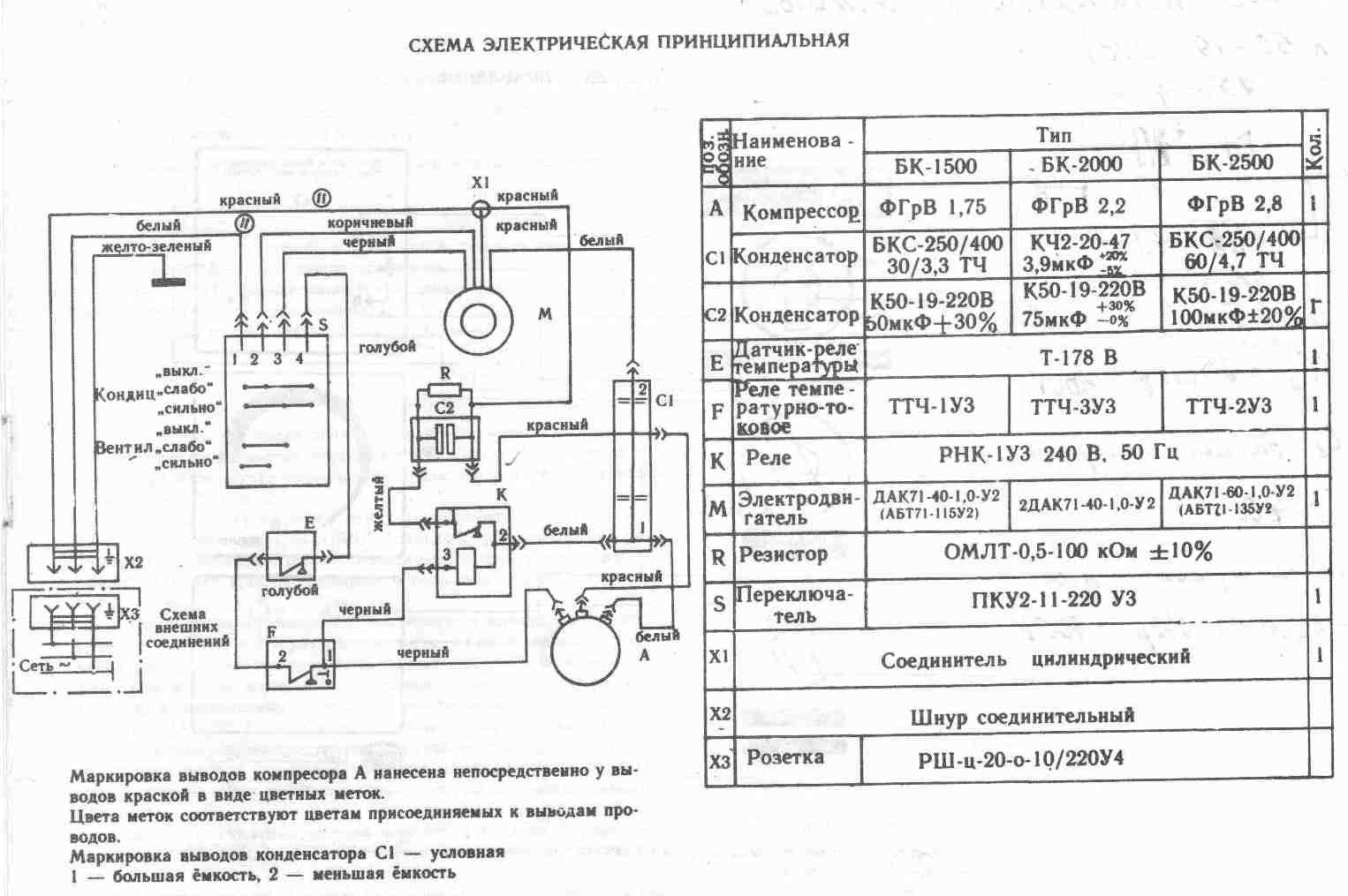 bk-2000.jpg