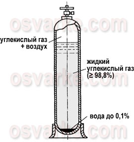 co2-002.jpg