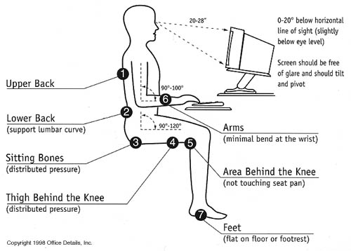 desk_layout.jpg