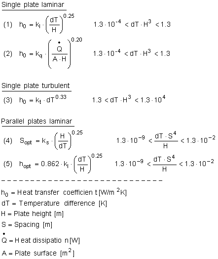 parallel_pl_fundEqu.gif