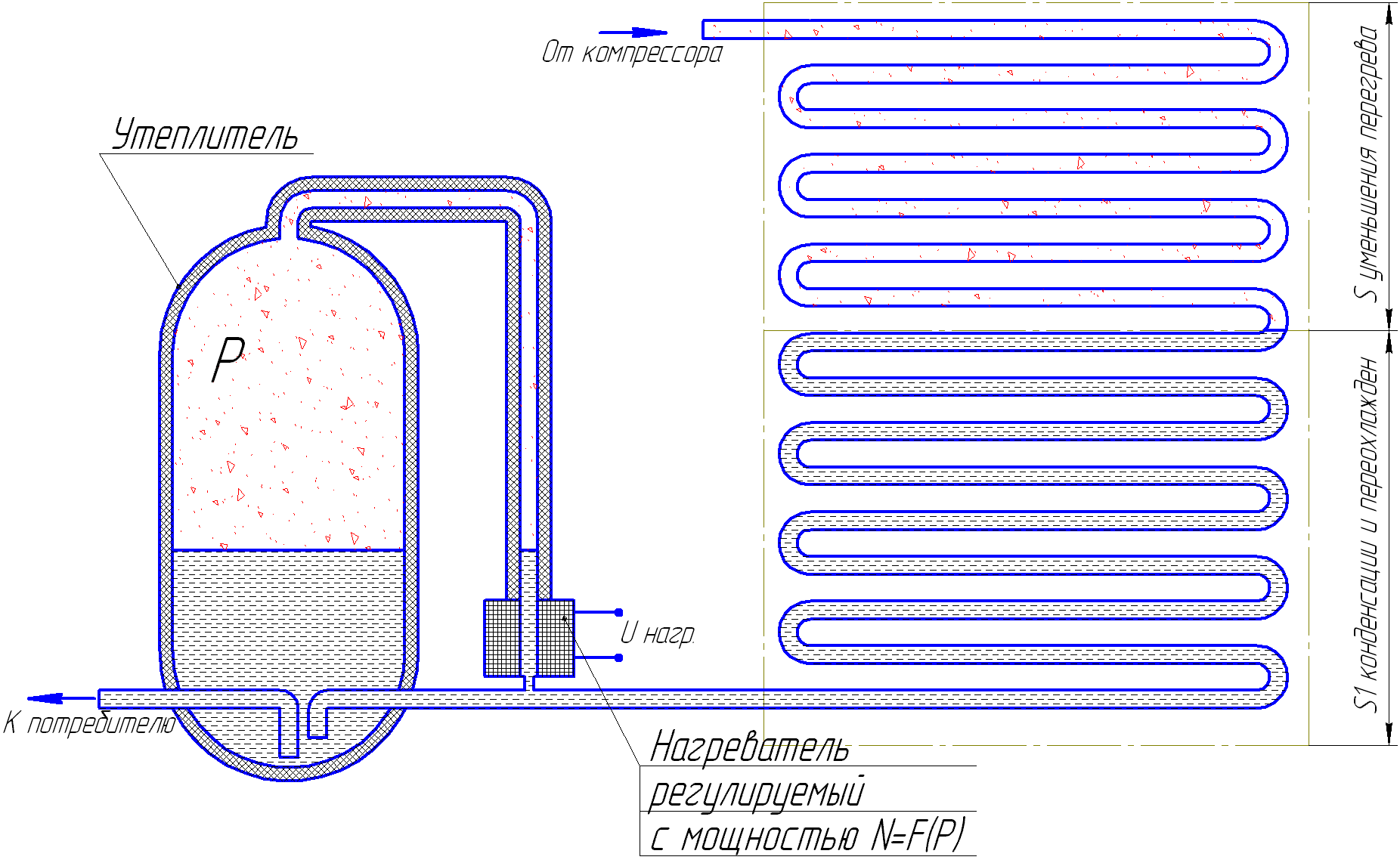 regulirovanie_podtopleniem_kondensatora_c_podogrevom.gif