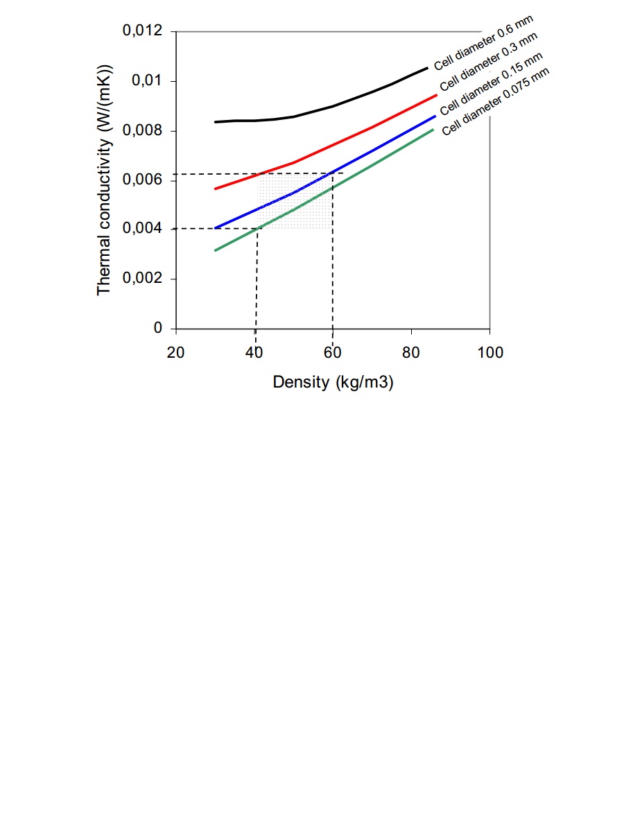thermal_conductivity1.jpg
