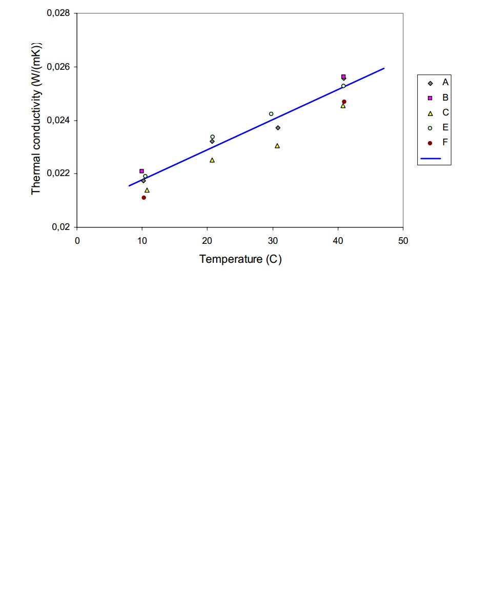 thermal_conductivity2.jpg
